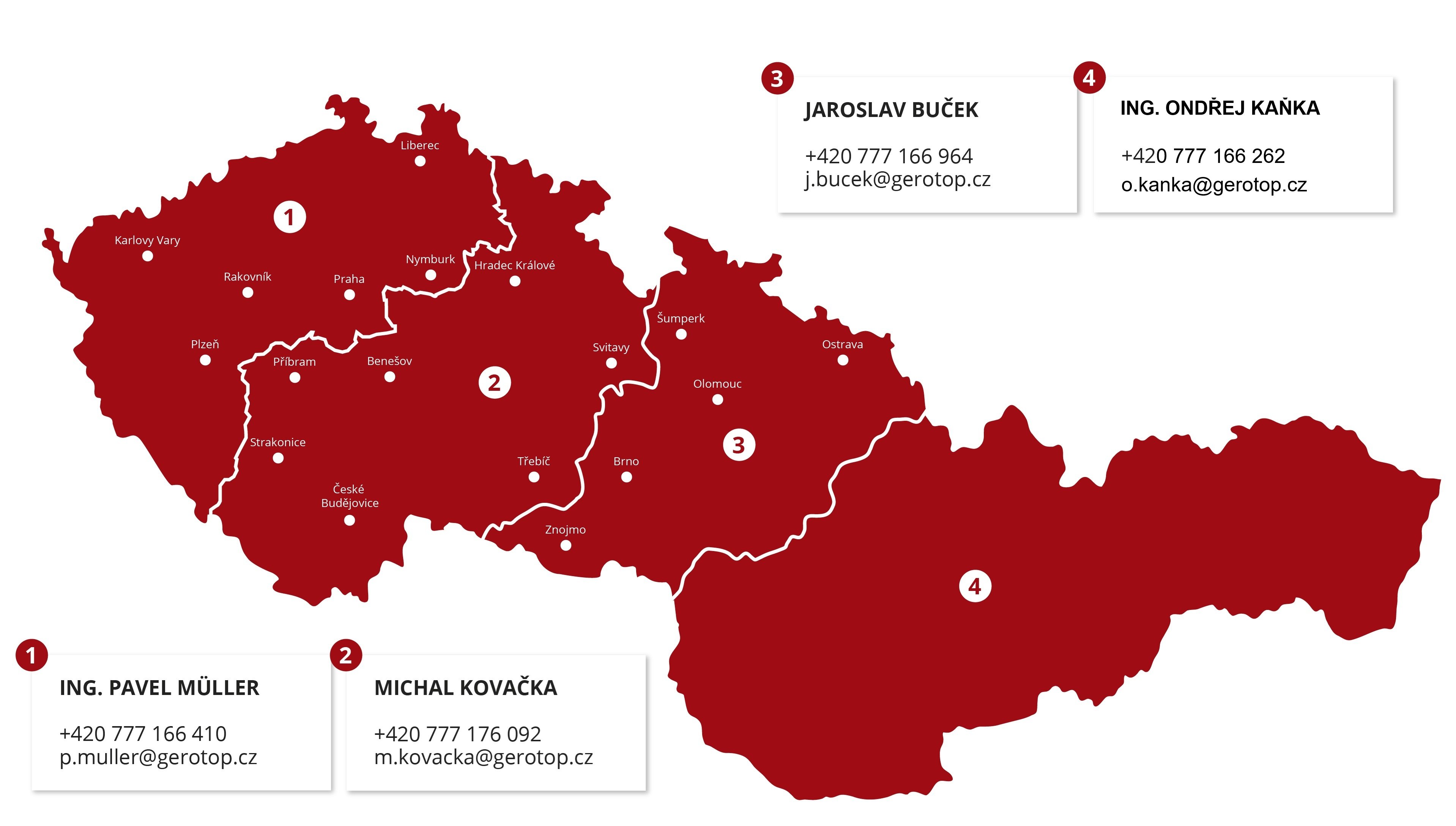 Obchodní zastoupení GEROtop Obchodní zastoupení GEROtop